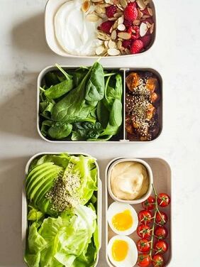 কেটো ডায়েটে আপনি কী খেতে পারেন এবং কী খাবেন না